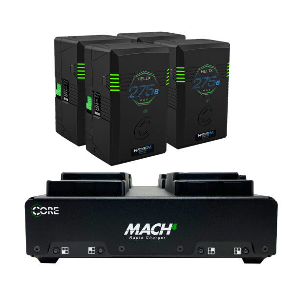Helix Max 275 and Mach4 Kit B-mount