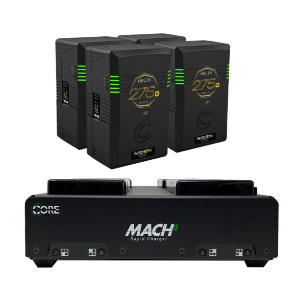 Helix Max 275 and Mach4 Kit G-mount